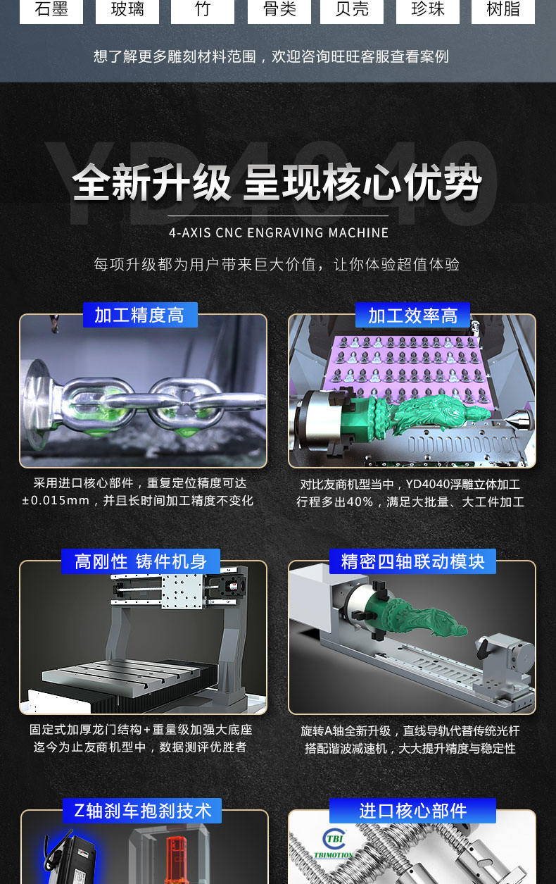 玉石雕刻機(jī)升級
